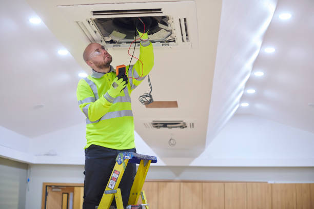 Best Residential HVAC Services  in Wolfdale, PA